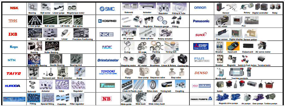 Thiết bị thủy lực khí nén